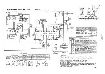 Berdsk_Tento_Vega-Vega 341_341-1984.CCT.Radio preview